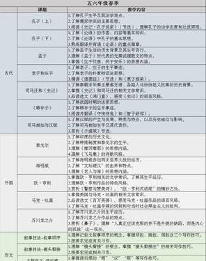 《避风港》的读后感10篇